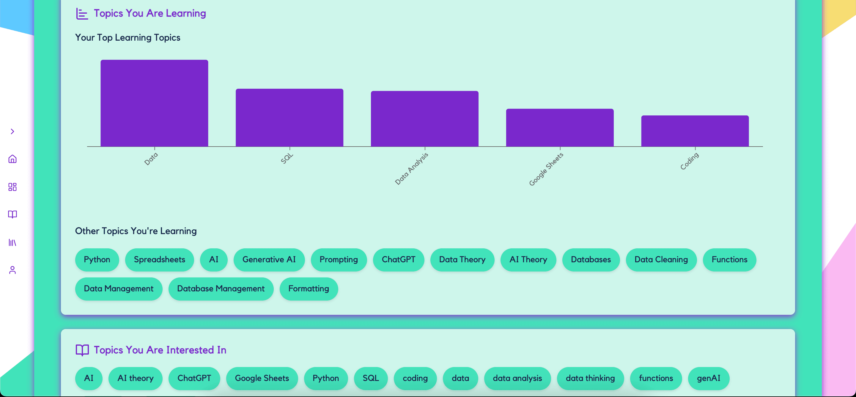 Text-based learning content example
