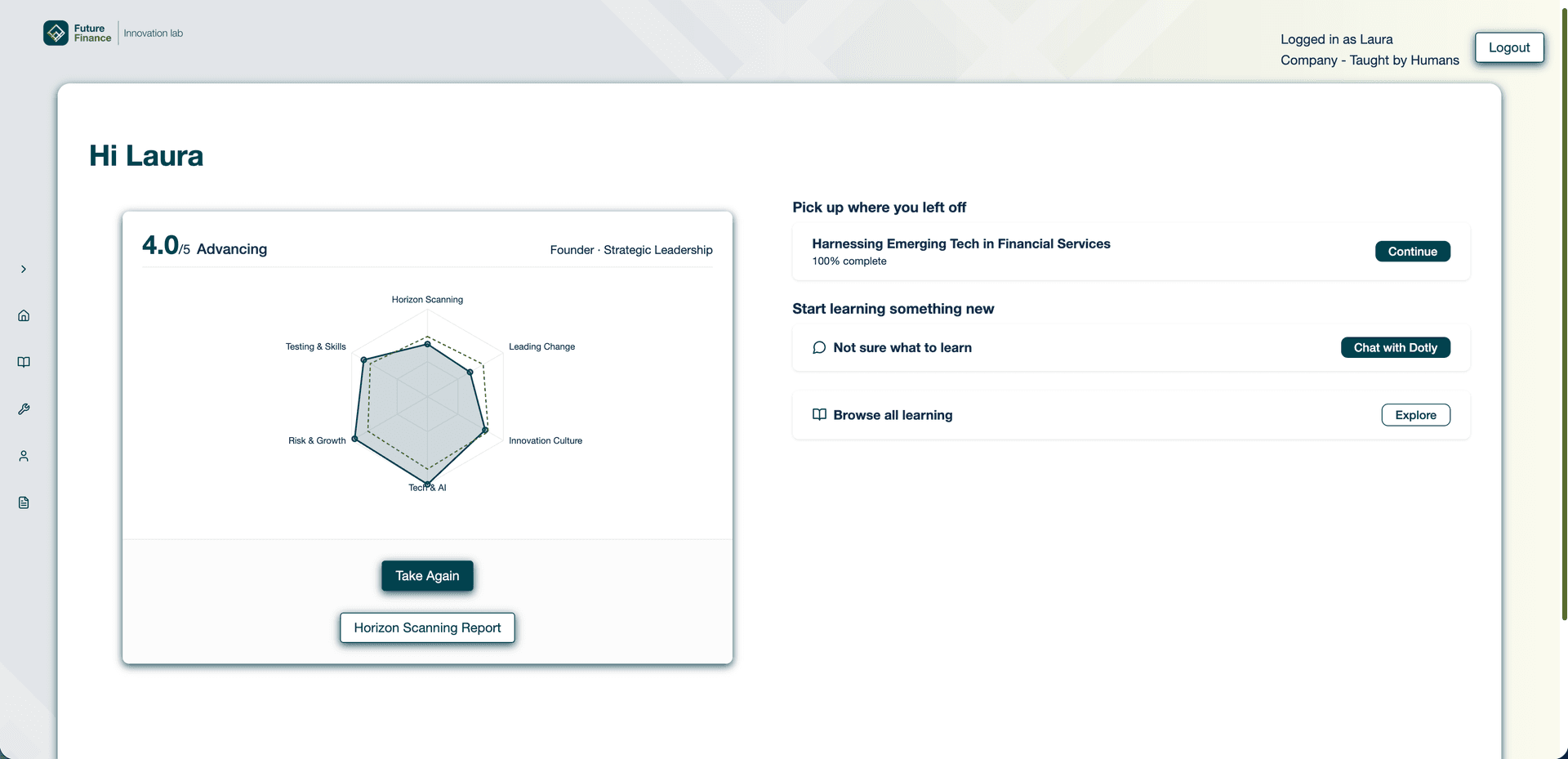 Future Finance Innovation Lab dashboard showing radar assessment